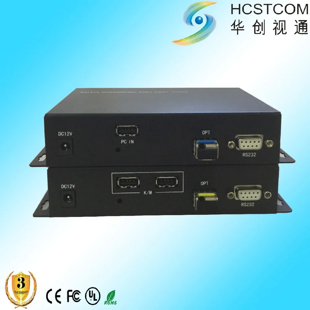 HDMI KVM rear