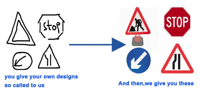 design