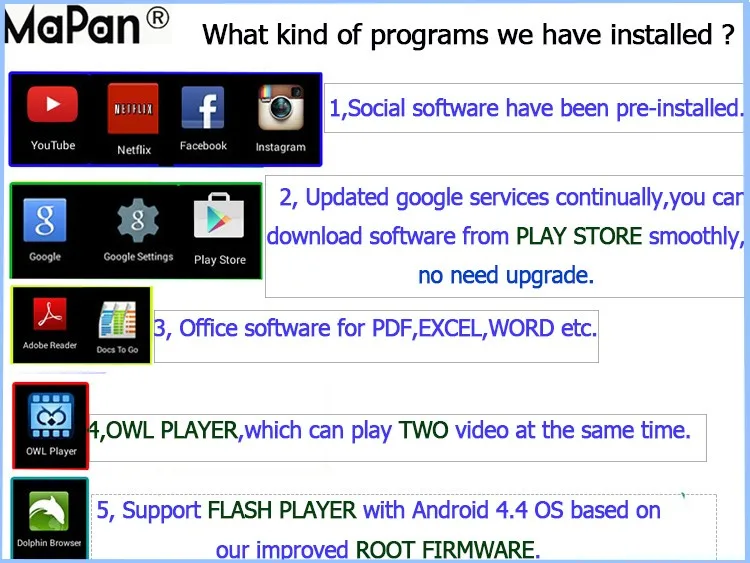 Mapan installed programs