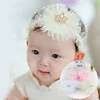 Wholesale Korean version 3--6 months1-2-year-old baby hairband baby headband hair ornaments birthday headband