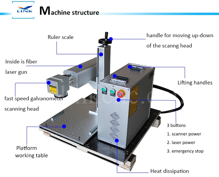 Fiber laser marking machine 20W 30W 50W MAX Raycus IPG marking on metal plastic