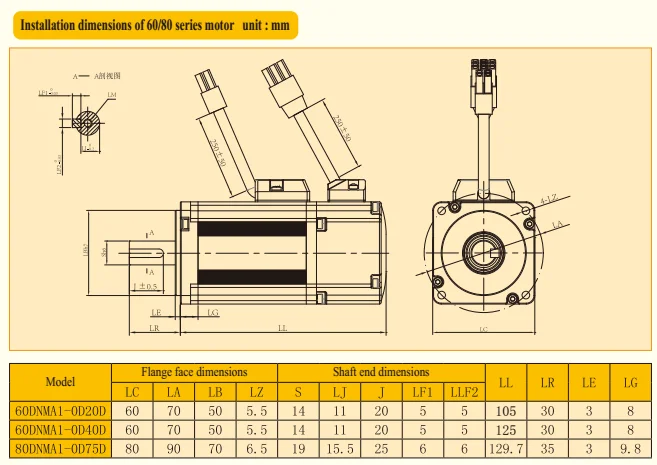Lr Treadmill Motor Wiring Diagram - Wiring Diagram