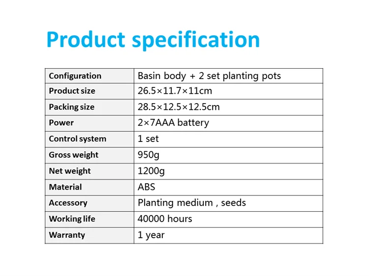 innovative product patent
