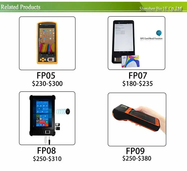 Drivers ZTE Card Reader