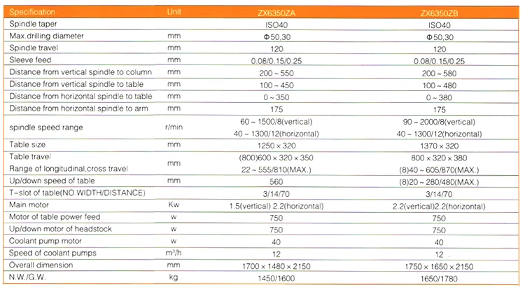 ZX6350ZA ZX6350ZB.jpg