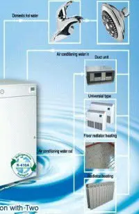 Heat Pump, 30kw, COP - detail 16