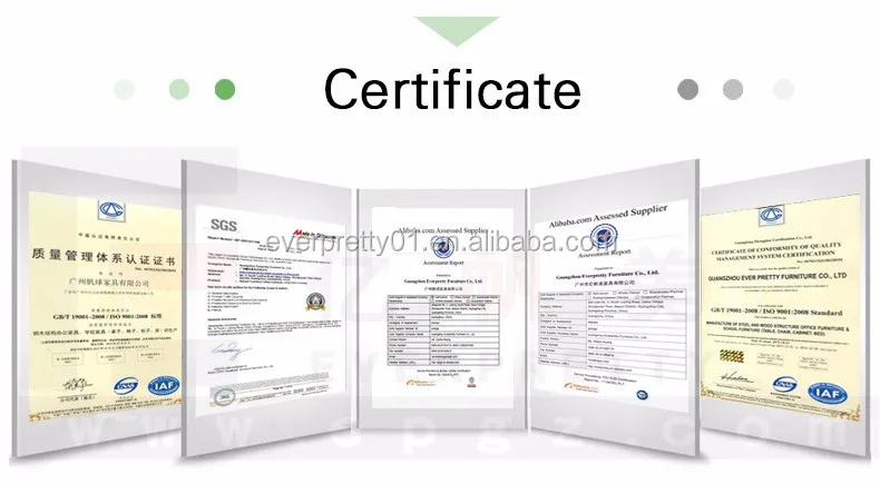 Certifications