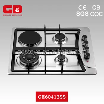 Ce Cb Emc Ul Steel Panel Electric Stove Poland Cast Iron Pan