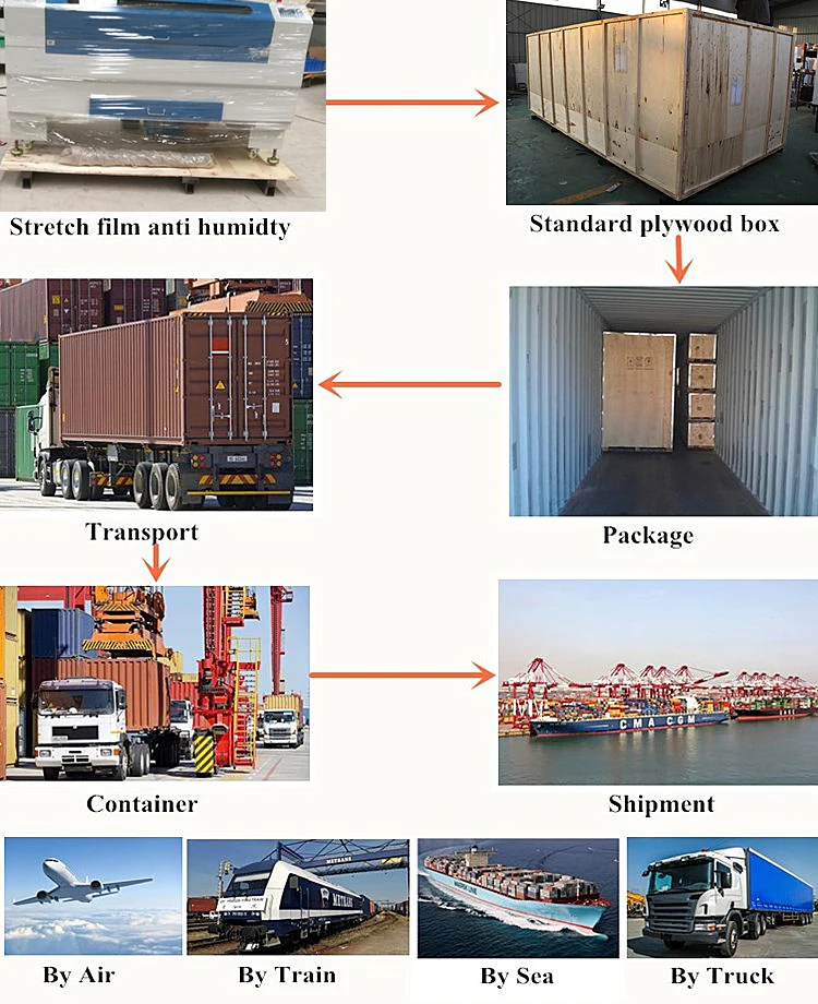 transport.jpg
