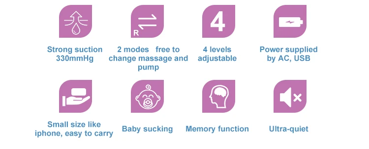 High quality mother care baby products electric double breast feeding suction pump for sale