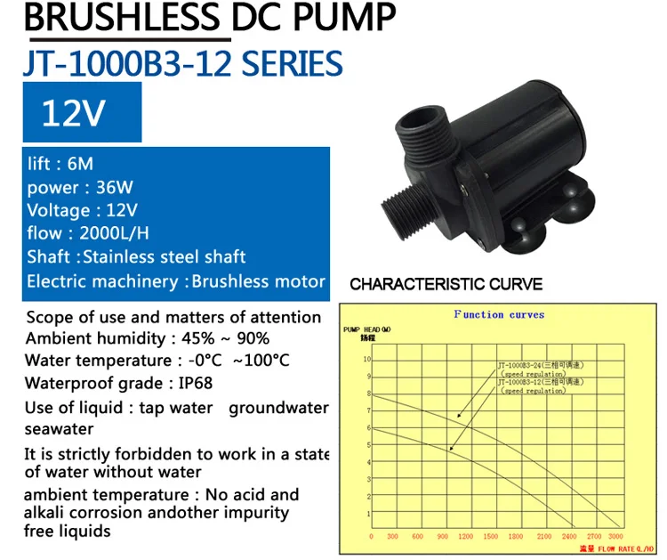 Speed Controller Dc Submersible Water Pump Buy Pump,Water Pump,Speed