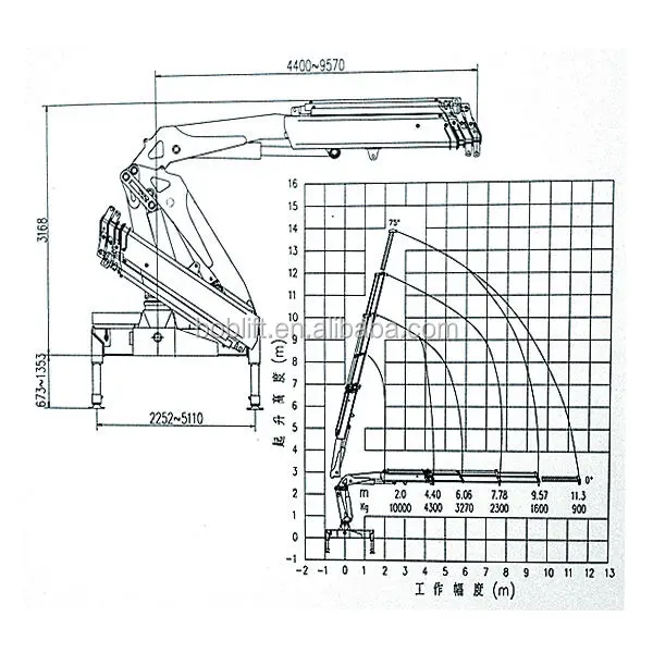 CRANE HOOK DRAWING PDF DOWNLOAD CRANE HOOK DRAWING PDF DOWNLOAD