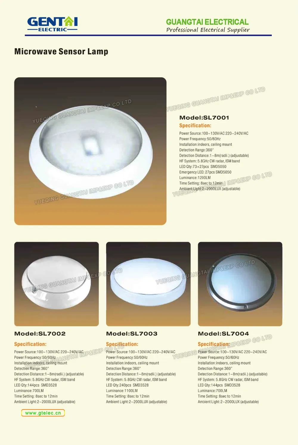 Photo Sensor / Light Control Sensor / Daylight Sensor Outdoor