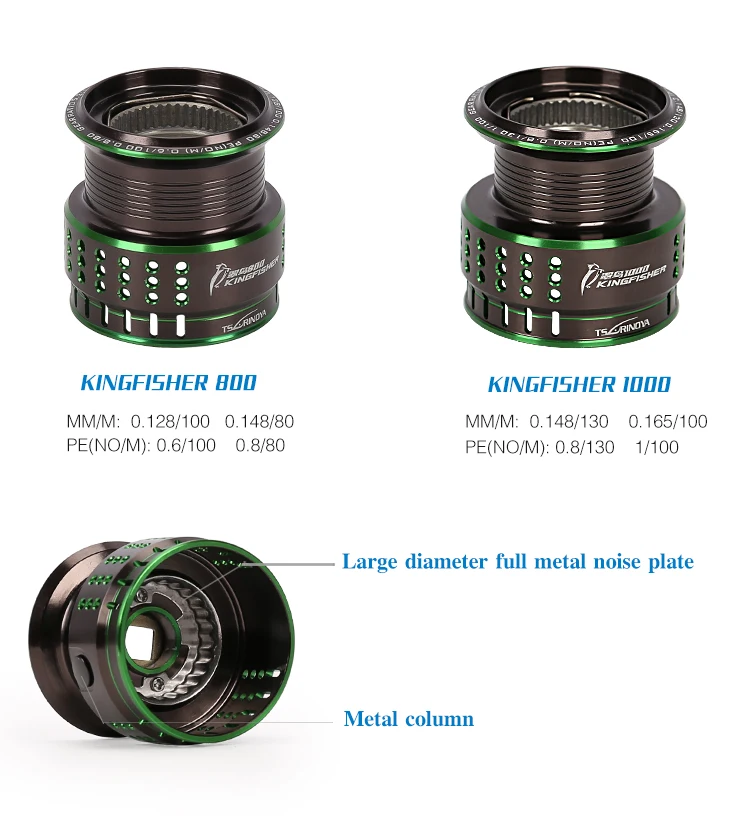 Tsurinoya Spinning Fishing Reels Kingfisher 1000 10+1bb 162g Carbon