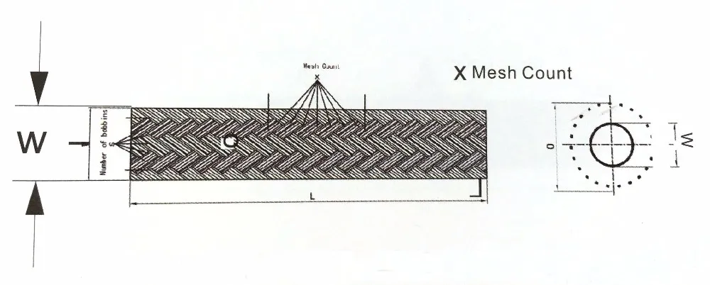 kevlar sleeve size chart.jpg