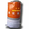 Competitive Price China Copper Oxide Factory