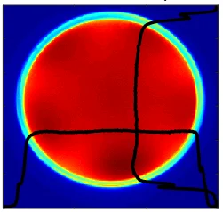 DPSS laser solid state module for Cutting