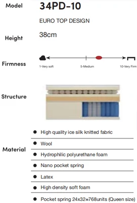 High density polyurethane foam pocket spring latex wool ice silk mattress topper