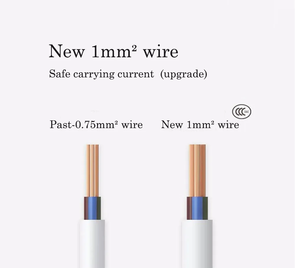 6 sockets 3 USB Ports06