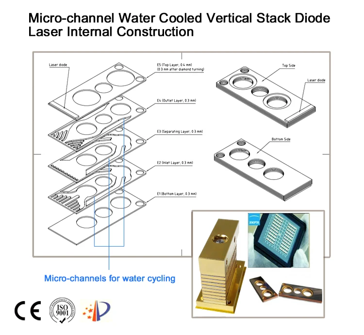 Professional 500w micro channel 808 diode laser bar for diode laser hair removal handle repair