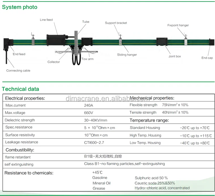 low price sliding line busbar power pipe enclosed conductor system for overhead crane