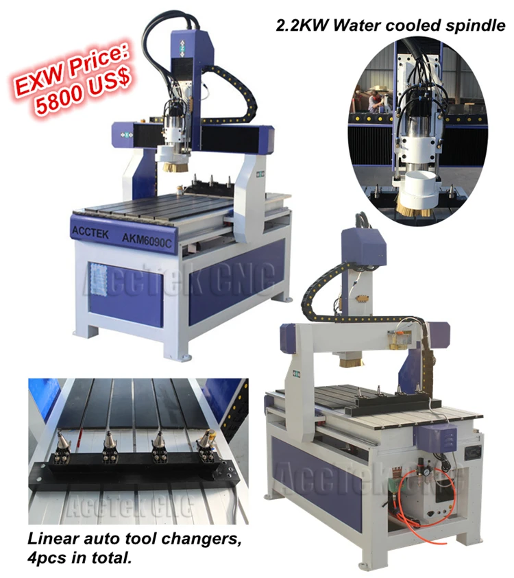 cnc 6090 atc router.jpg