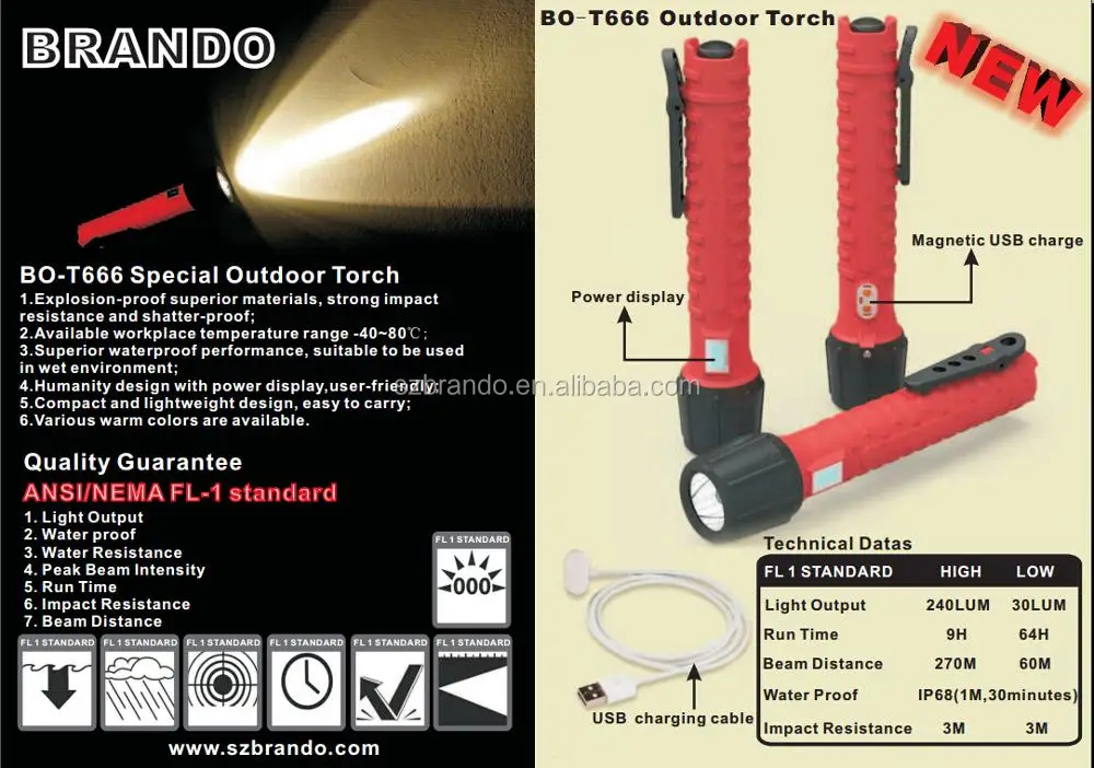 Brightness LED Anti-explosive Torch with 6.8Ah Li-ion Battery