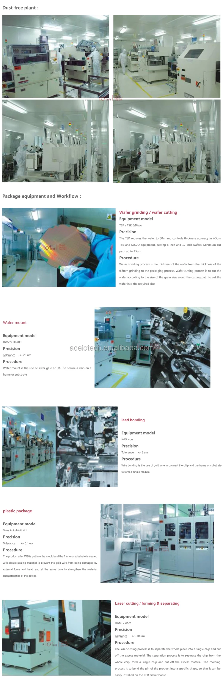 超高速オリジナルtfカードsdメモリーカードマイクロtfカードクラス10ロゴ付き Buy Tf カードリーダー Tf カード Sd メモリカードマイクロ Product On Alibaba Com