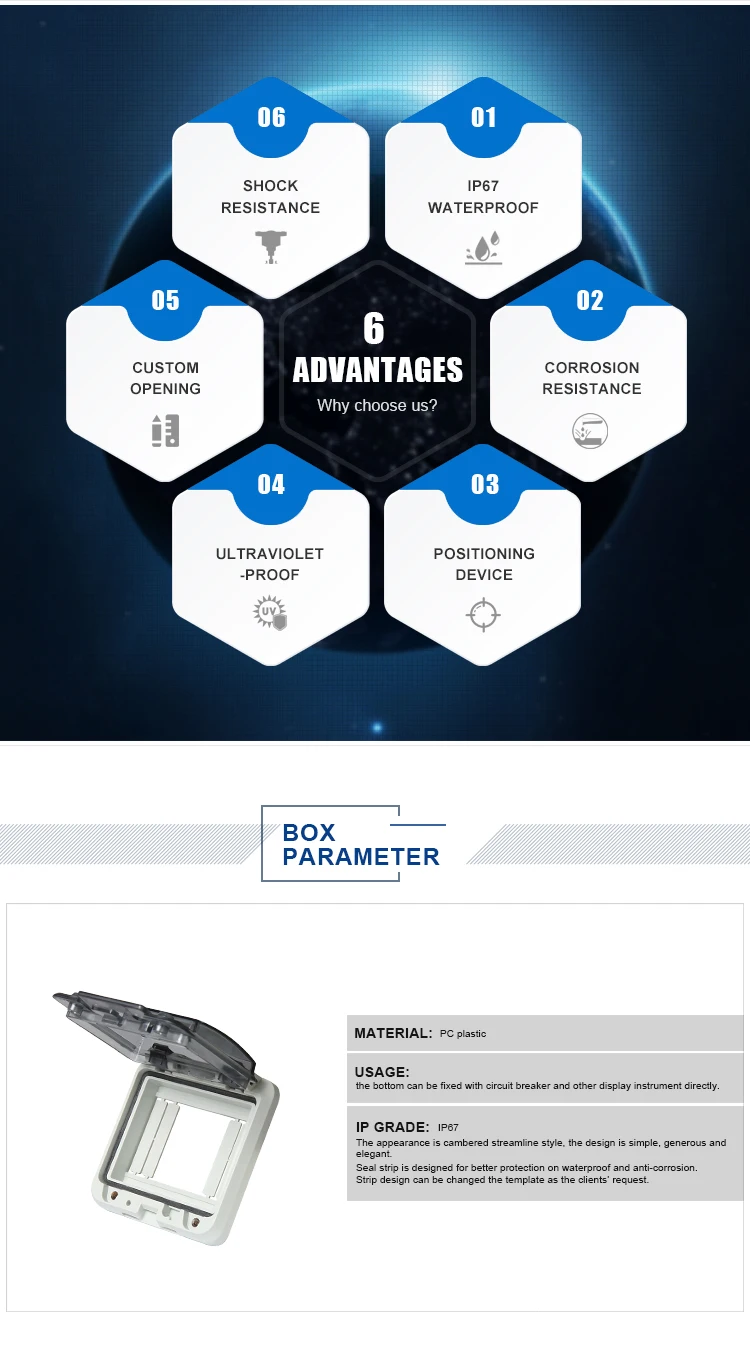 Wholesale pvc,telephone cable electrical,electrical junction box