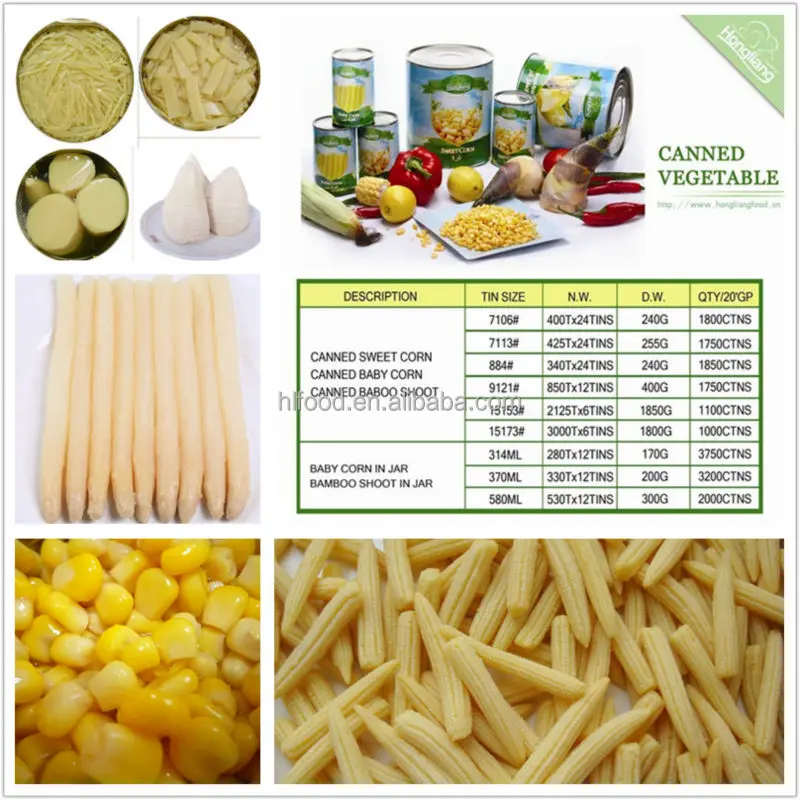 canned vegetable.jpg