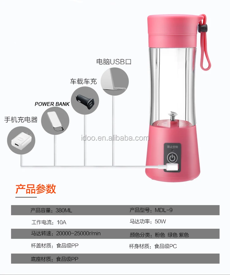 Wholesale Multi Function Professional Slow Portable Juicer Blender Cup Buy Multi Function Juicer Portable Juicer Blender Cup Professional Slow Juicer Product On Alibaba Com