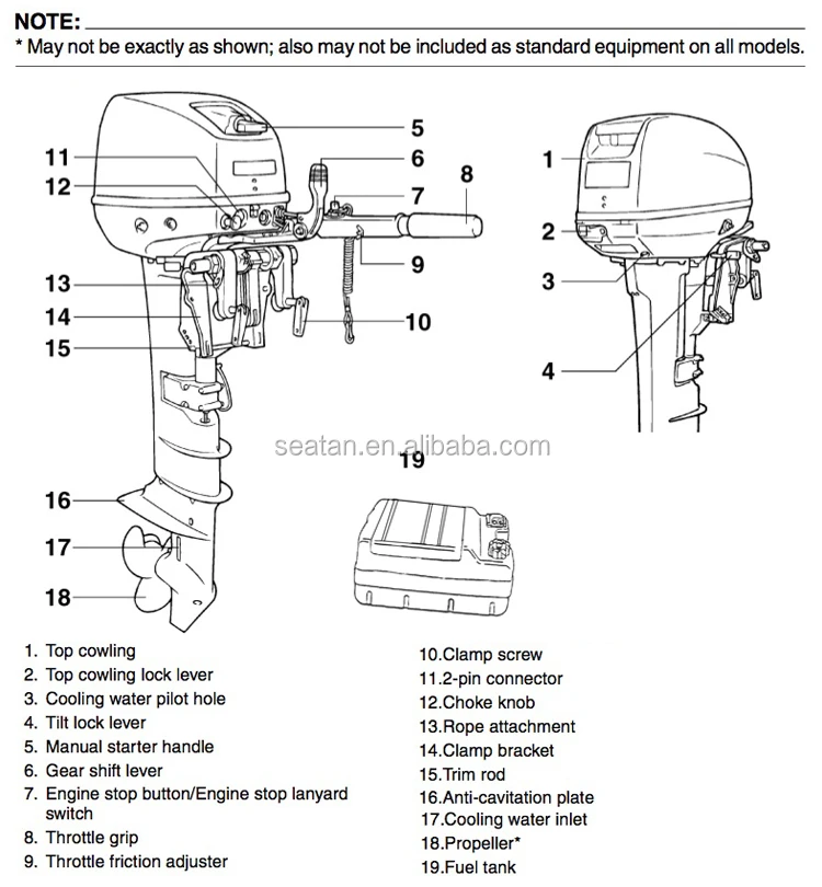 Yamaha 15hp Stroke Fuel Mix Informacionpublica Svet Gob Gt