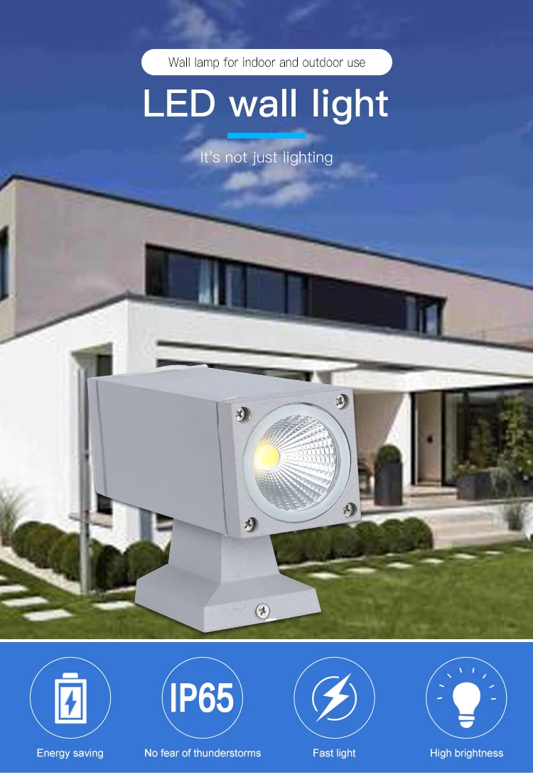 Led Fuera De La Pared De Montaje Del Soporte Del Focos 3 W 6 Led Fuera De La Pared De Montaje Del Soporte Del Focos 3 W 6