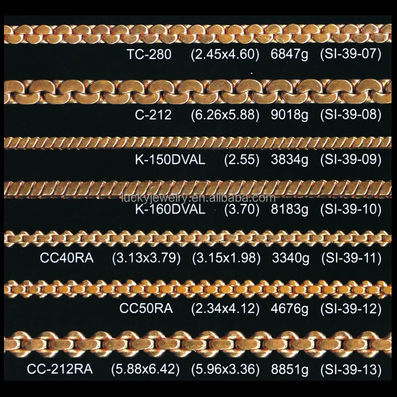 R&eacute;sultats de bijoux italie cha&icirc;ne en laiton plaqu&eacute; or bijoux fournitures pour la d&eacute;coration