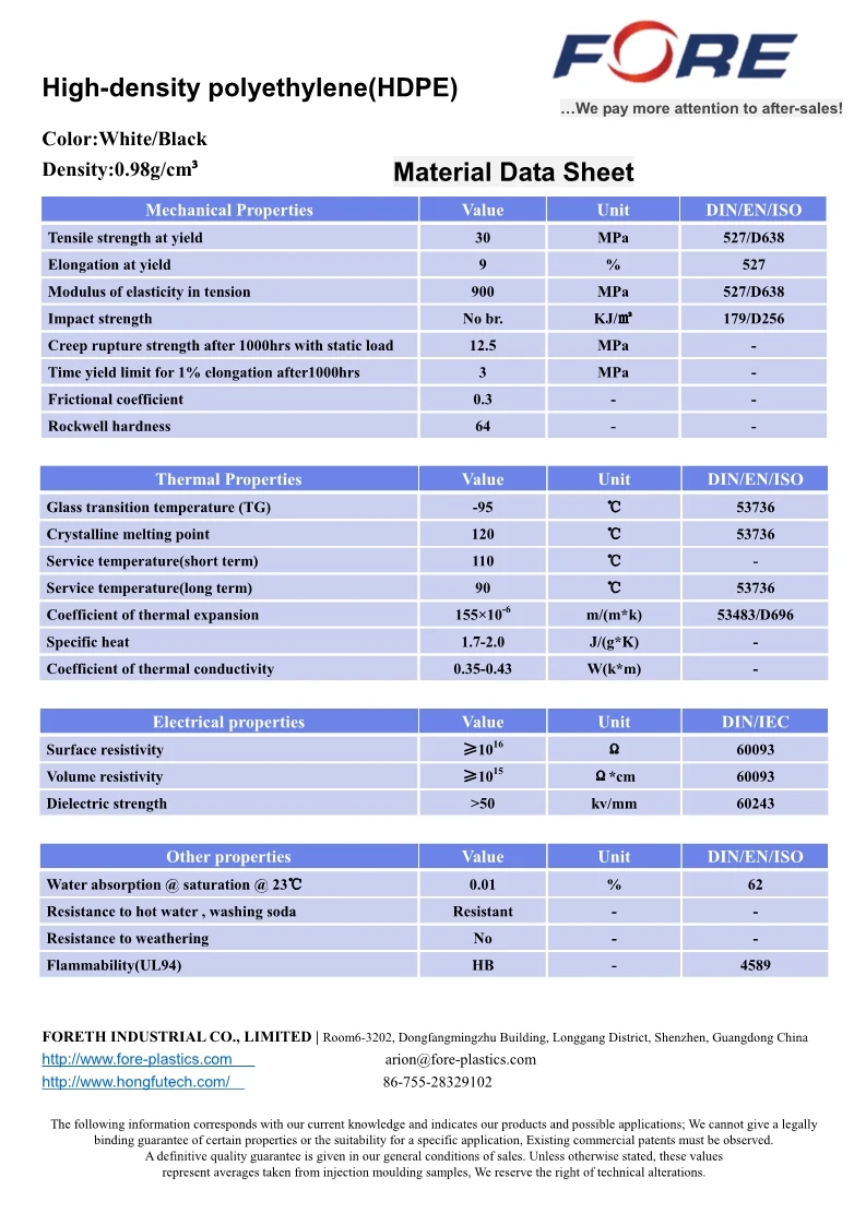 High Density Polyethylene Hdpe Plastic
