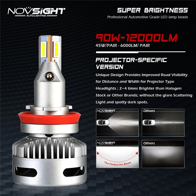 Novsight A500-n26 90w/set 12000lm Lens Hb3 9005 Hb4 9012 H11 H7 H4 Foco ...