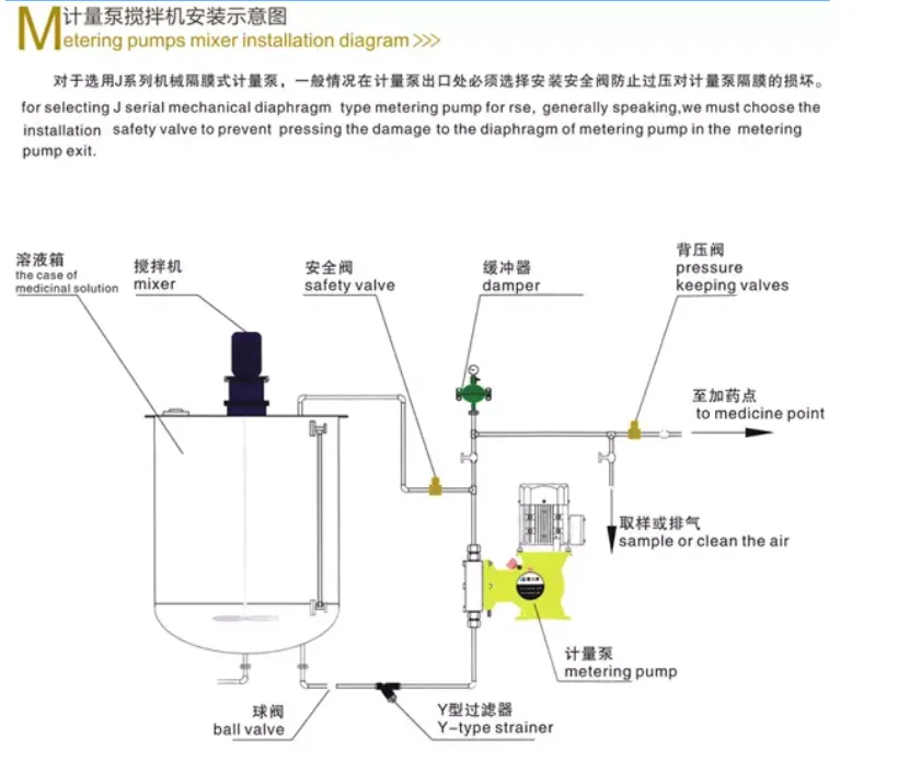Customized New Effluent Treatment Plant Plastic Automatic Chlorine
