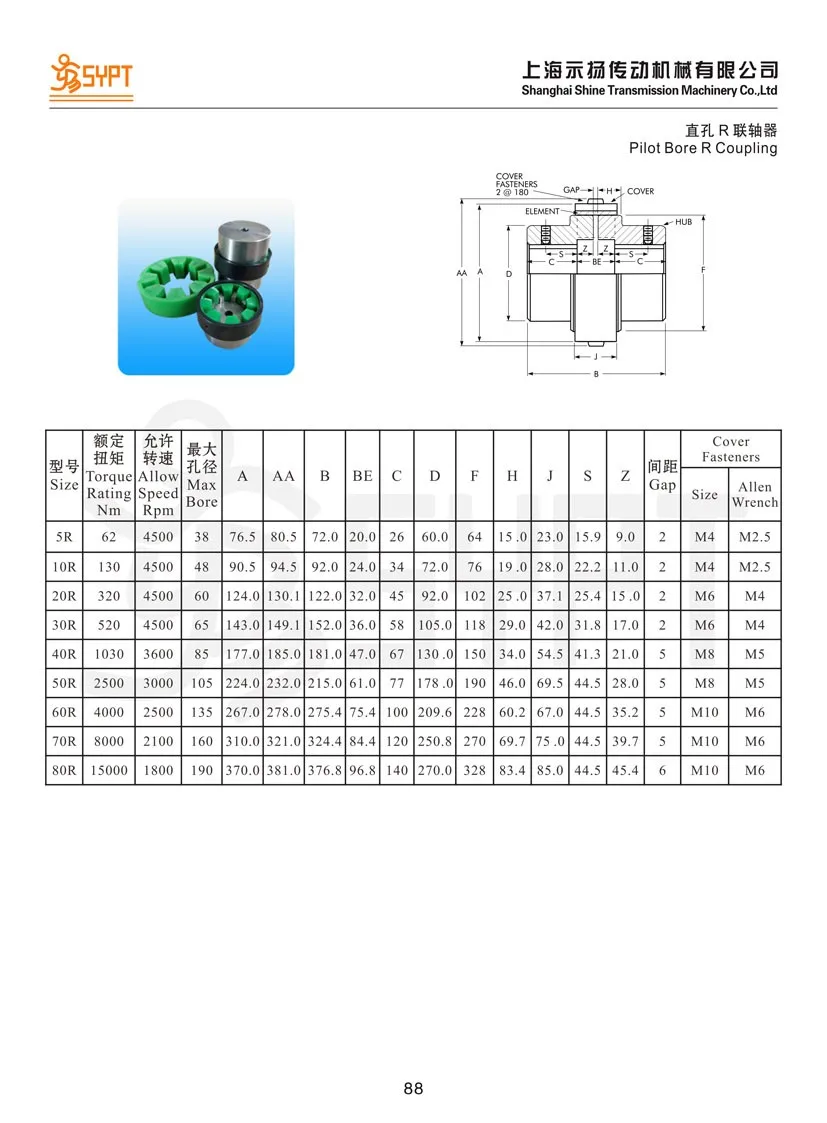 Falk Standard 70r Wrapflex Couplings For Pumps