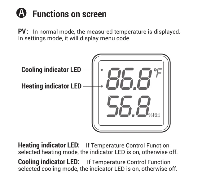 New Product Inkbird Humidity Temperature Controller - Buy Temperature