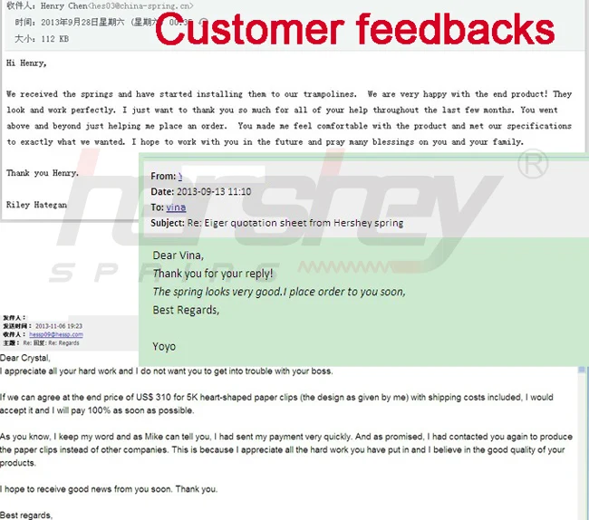 Customer Feedback