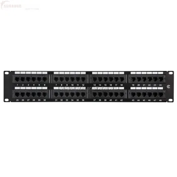 rj45 cat6 patch panel