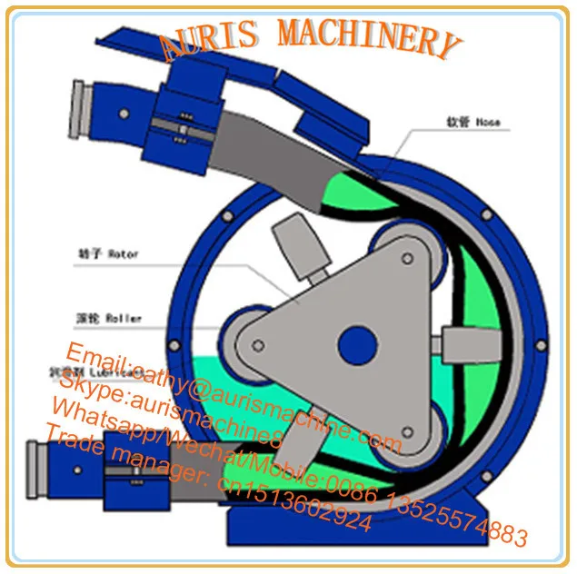 sand making machine