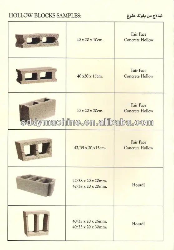 Concrete Hollow Block Making Machine Philippines Qt4 24 Dongyue Machinery Group Buy Concrete 