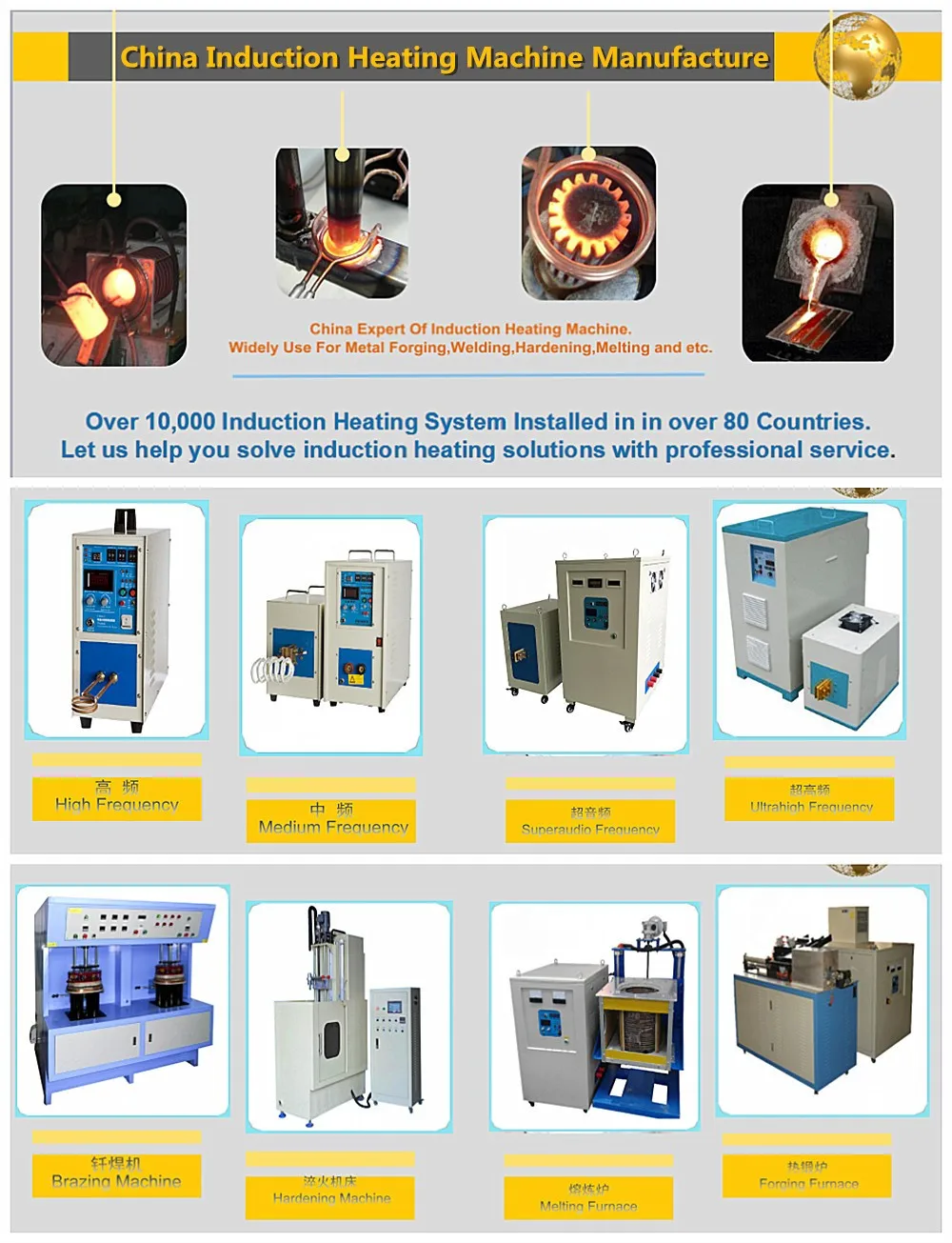 Induction Heating Machine1