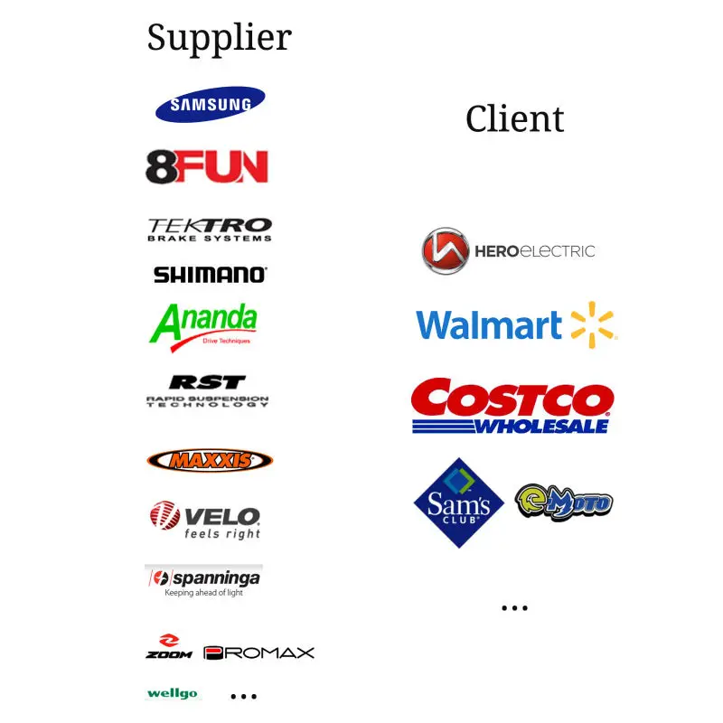 supplier& customer