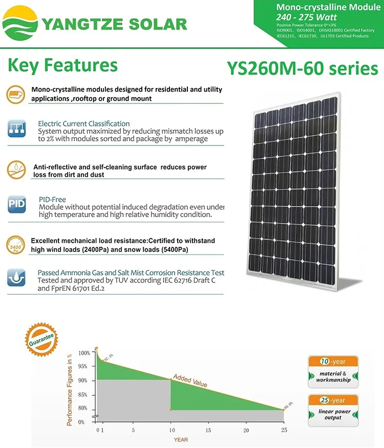 Yangtze Brand Mono 265w Solar Pv Panels For Sale Ebay Buy Solar Pv Panels For Sale Ebay,Solar