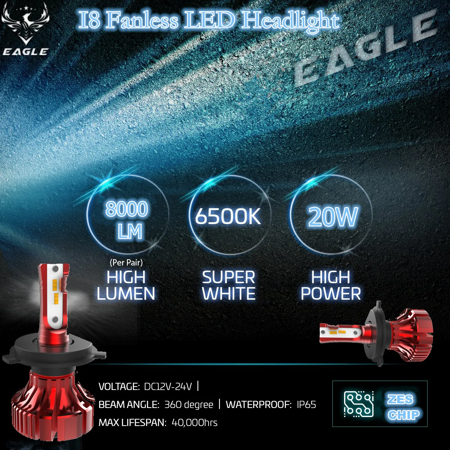 I8 Fanless Mini LED Headlight