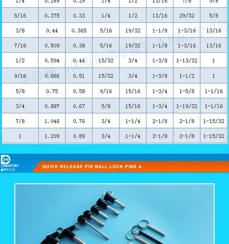 6mm 8mm 10mm 12mm Quick Release Pin Ball Lock Pin Detent Pin Buy