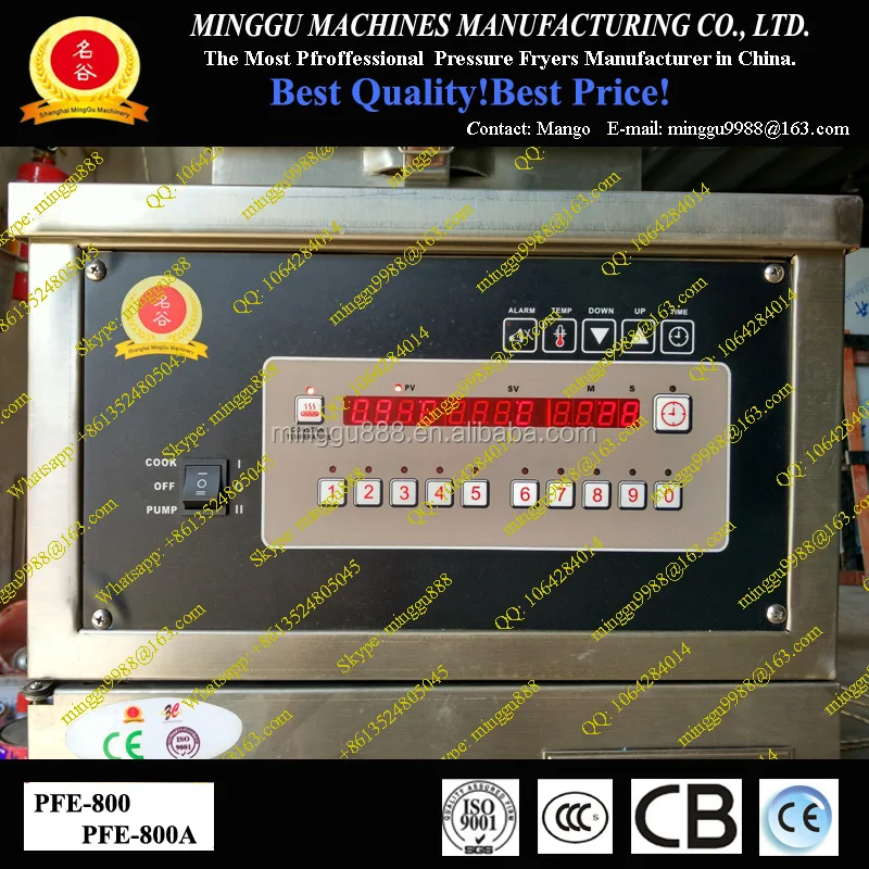 the pannel of chicken fryers