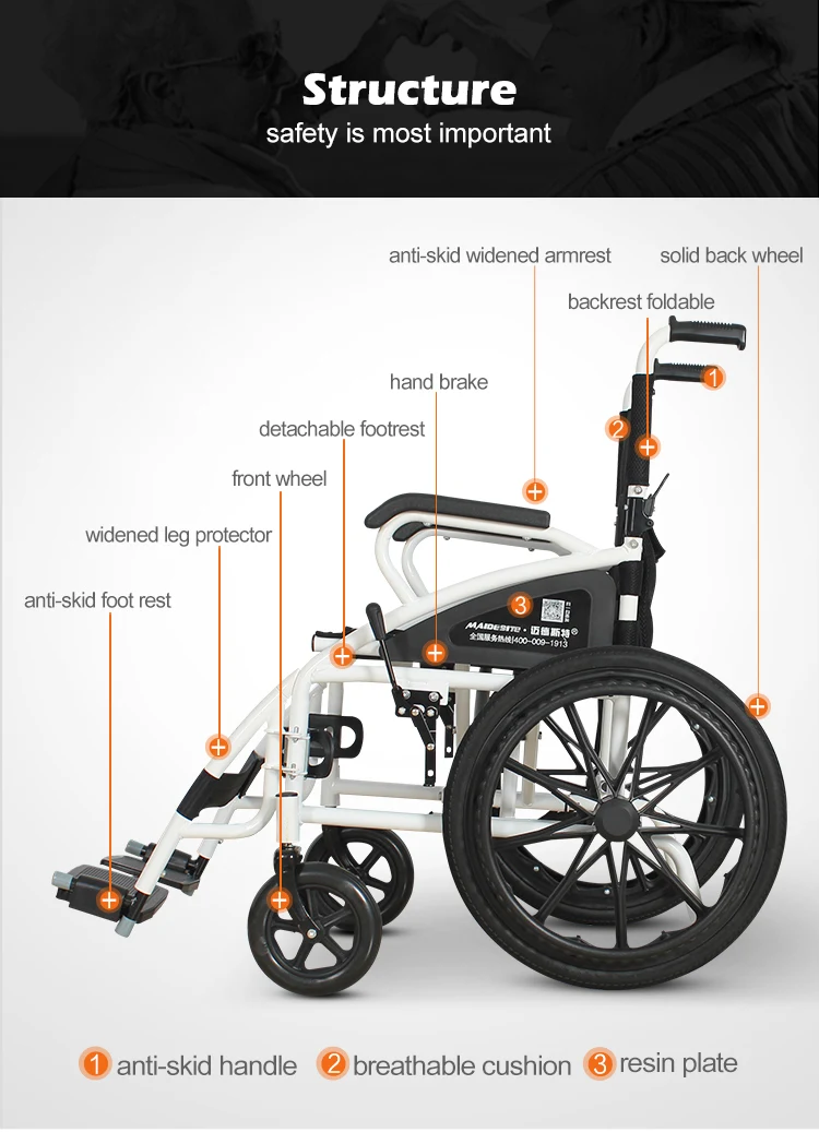 Fashion Big Wheel Folding Manual Wheelchairs For Sale Buy Wheelchairs